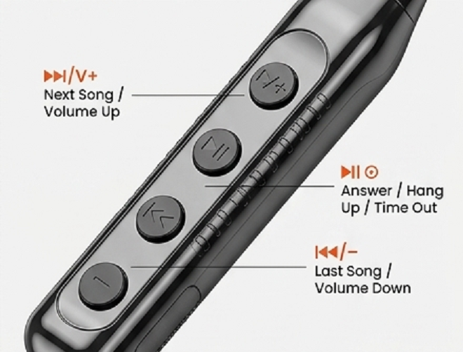 Rivano RN BT-47 Wireless Neckband (40H Playtime, Bluetooth 5.3, Type-C) – Free Shipping & COD